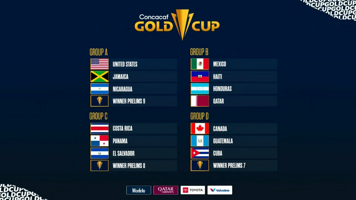 Gold Cup Groups Draw Here Are The USMNT Rivals